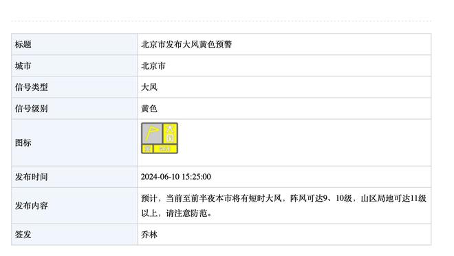 电讯报：纽卡想尽快与曼城谈妥菲利普斯租借，德赫亚希望签下短约